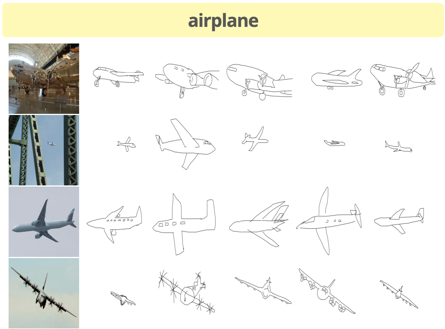 Dataset image examples